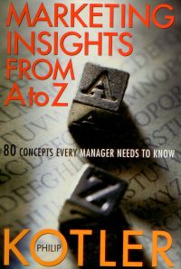 marketing-insights-a-to-z